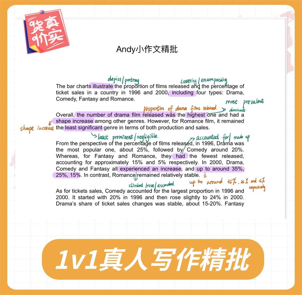 写作精细批改截图