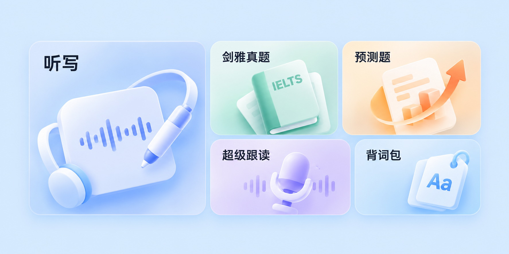 听力题型与训练法