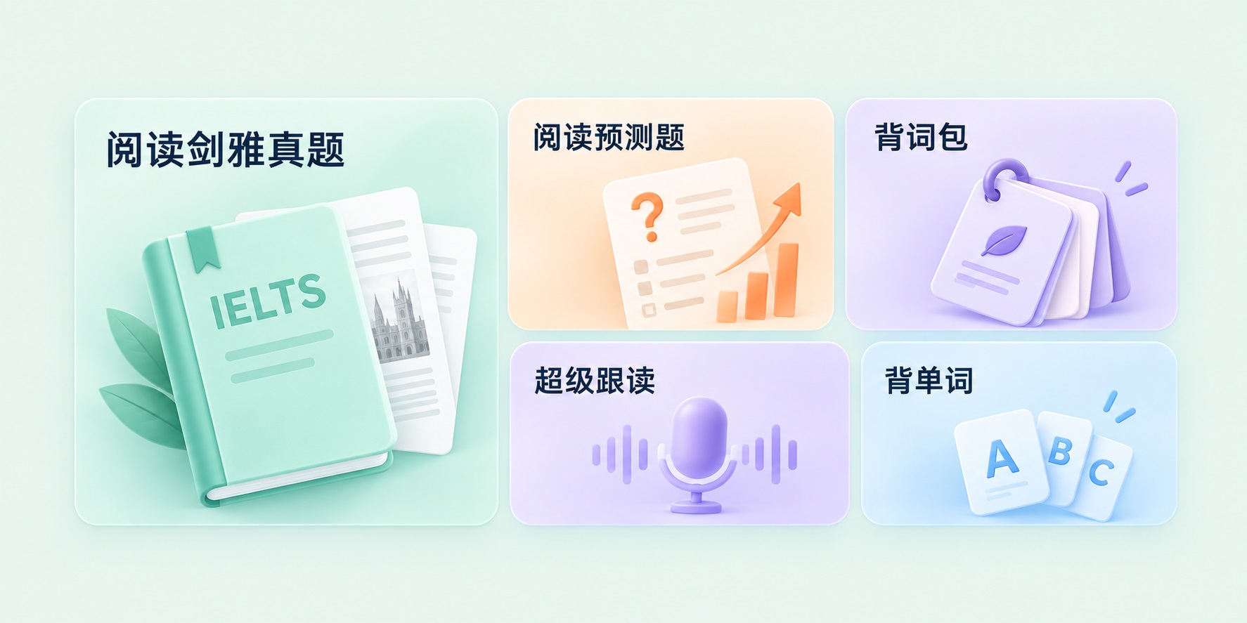 阅读题型与训练法