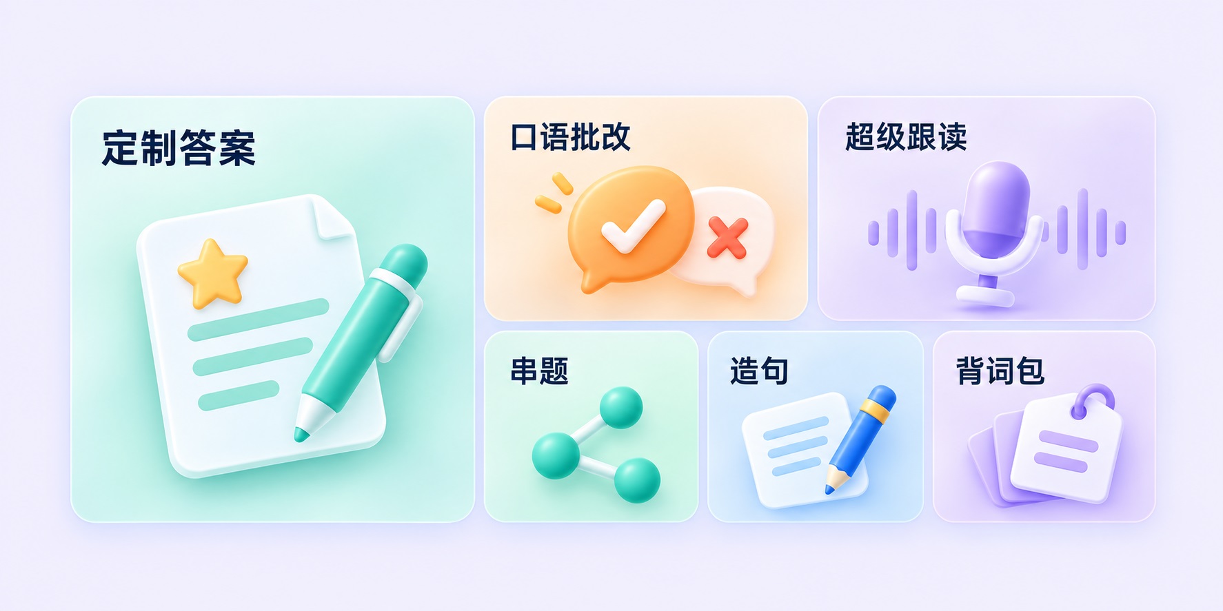 口语题型与训练法