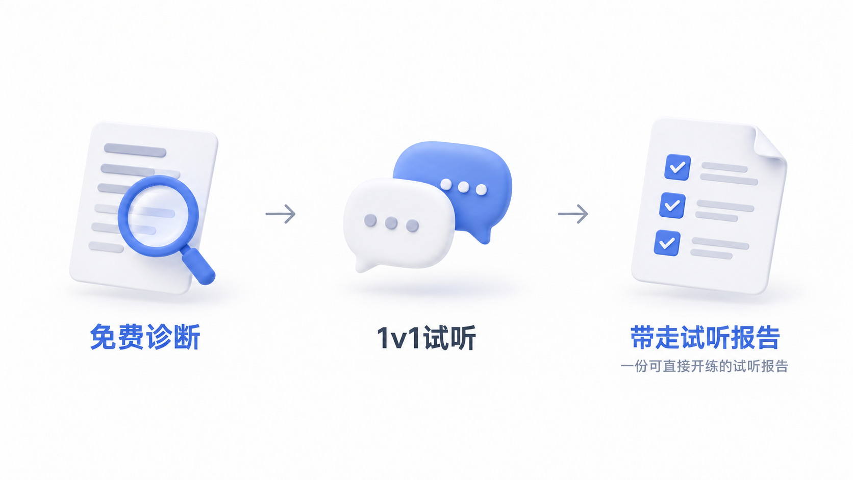 免费诊断与一对一试听展示