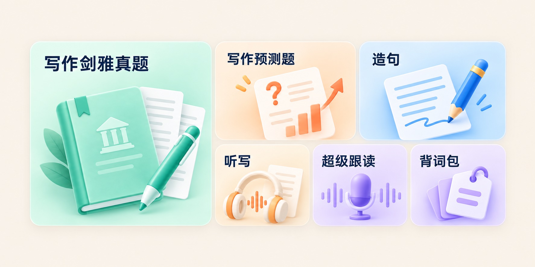 写作题型与训练法